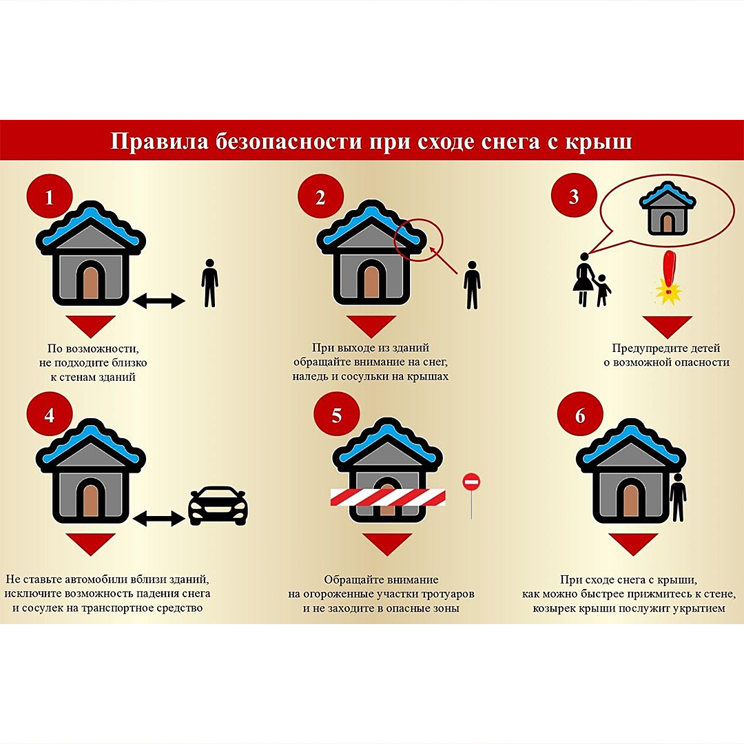 Памятка по мерам безопасности при сходе снега и наледи с крыш зданий |  29.03.2022 | Северск - БезФормата